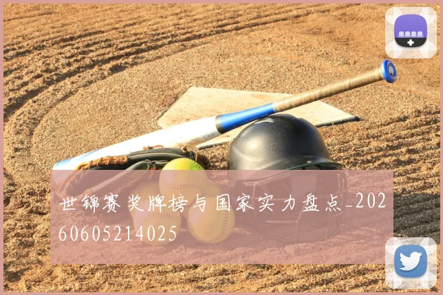 世锦赛奖牌榜与国家实力盘点_20260605214025